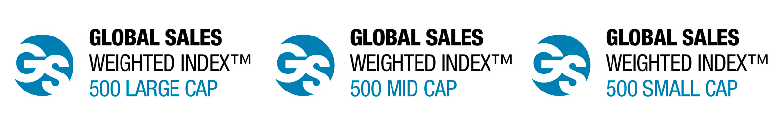 Global Sales Weighted Indexes